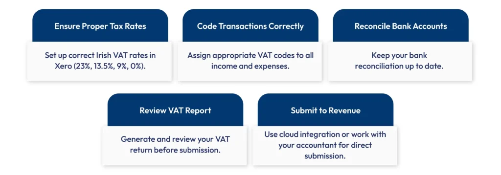 how to prepare VAT returns in Xero